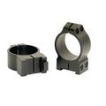 Warne Maxima CZ Fast 19mm 30mm Medium Warne Fast Ringmontasje for CZ 19mm